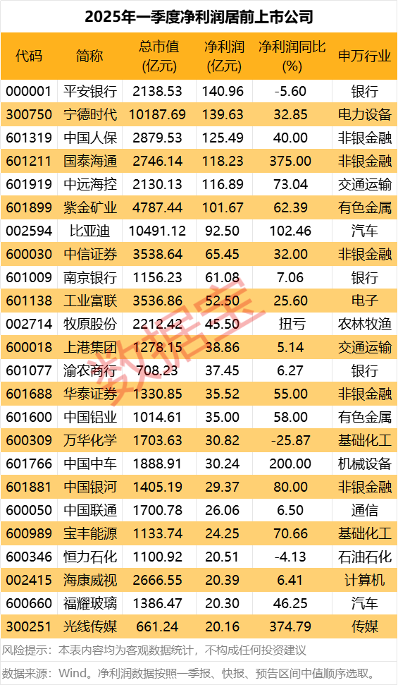 安全股票配资 国家外汇管理局：3月我国国际收支货物和服务贸易进出口规模42704亿元，同比增长6%