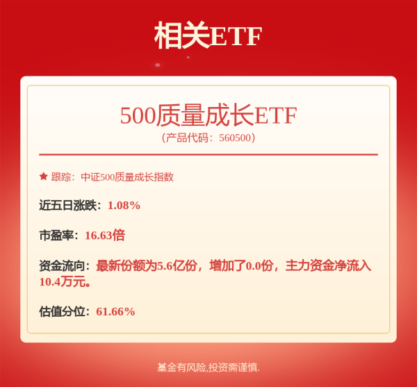 股票配资安全 天孚通信：公司已建有市值管理制度明确主要方式和触发机制